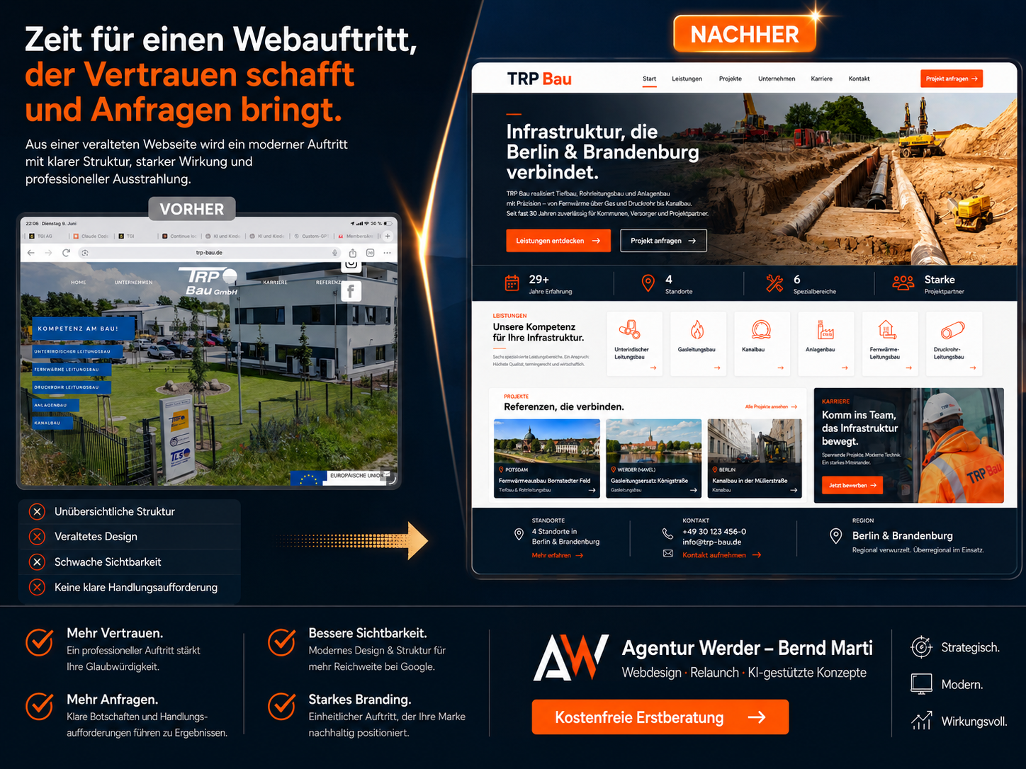 Vorher / Nachher Webseiten-Relaunch TRP Bau GmbH
